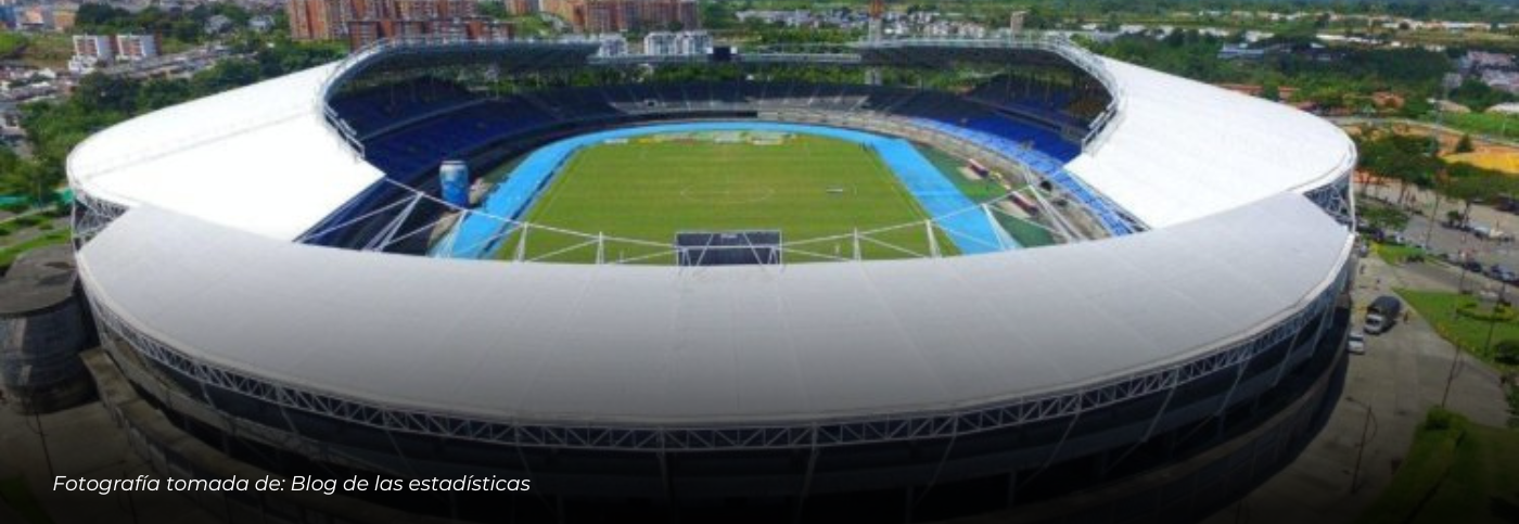 Más de 400 policías custodiarán el clásico entre Deportivo Pereira e Independiente Santa Fe en el Hernán Ramírez Villegas