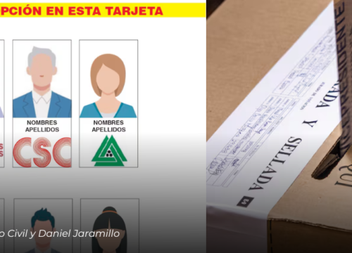 Registraduría da a conocer la tarjeta electoral para las consultas presidenciales 2026
