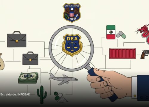 EE. UU. acusa a ciudadanos chinos de lavar dinero para carteles mexicanos