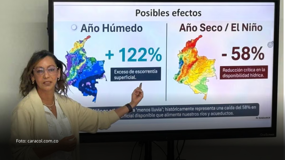 Manizales se prepara para un aumento de temperaturas por la llegada del fenómeno de El Niño